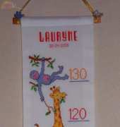 Toise pour Ma petite fille Lauryne