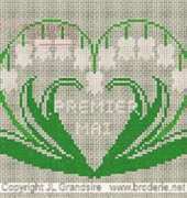 Broderie.net - Grandsire Jean-Louis - Premier Mai - Muguet