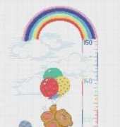 Anchor Forever Friends FRC042 Height Chart PCS