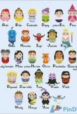 CloudsFactory - Disney Alphabet Sampler
