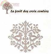 La foret des croix contées - Promenade dans le verger