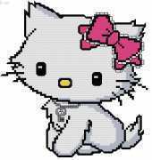 Hello Kitty Charmmy
