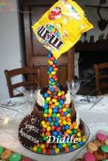 My birthdays cake