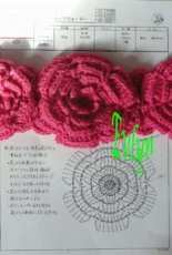 Roses colar