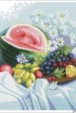 Charivna Mit 512 Watermelon