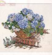 Thea Gouverneur 2046 Basket Hortensias