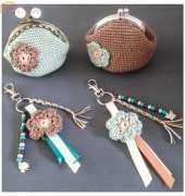 my work, wallets with keychains