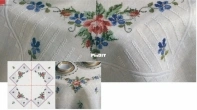 Tablerunner from Agulha de Ouro 92 XSD