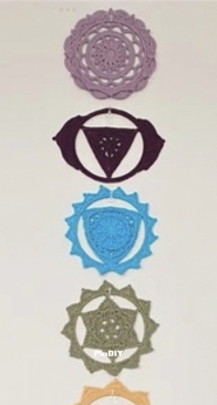 Kate Made It - Create Your Chakra Mandala