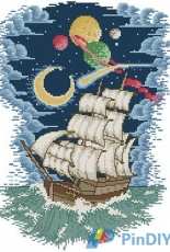 StitchWorld X-Stitch 03-225 Celestial Navigation PCS