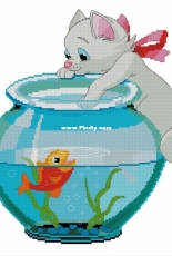Cat on a Fishbowl