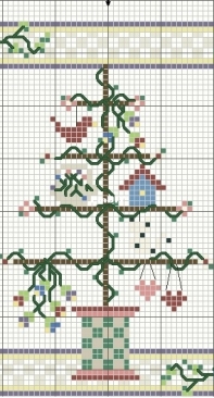 Mill Hill - Buttoned and Beaded Kit Spring Series VII - MHCB143 Spring Feather Tree XSD