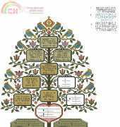 Family Tree- Cross Stitch & Country Crafts