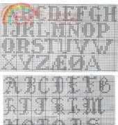 Permin of Copenhagen - Letters