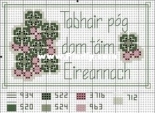 Small Town Stitching - Kiss Me Im Irish by Sandra Longan, 2014 - FREE