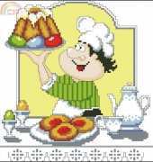 Сделано с любовью Made with Love   CT-13 Chef Cake Spring