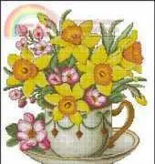 Sdelano (Made with Love) CV-024 - Spring Mood