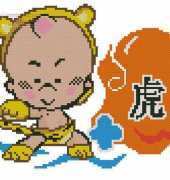 Chinese Zodiac - Tiger