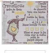 Points des villes · Croix des champs - La Cramaillotte