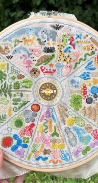 Stitchonomy - Kingdoms of Life Stitchalong 2023