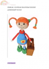 Unknow Designer - Pippi Longstocking - Russian - Free