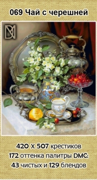 NaDiMa- 069 Tea with cherries