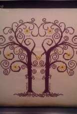 Tree of Life