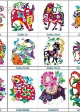 Chinese Zodiac - Year of the....