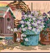 Dimensions Sunset Jiffy 16737 Potting Shed XSD