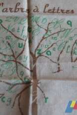 LArbre a Lettres encours