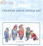 Anchor JR700 - Parrot Talk