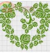 ROSE - COEUR