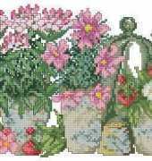 Permin 12-5185 or 15-5185