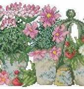 Permin 12-5185 or 15-5185