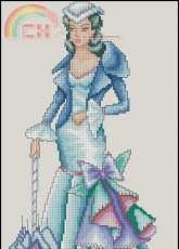 Cross Stitching Art CSA-43 Scarlett-Gone But Not Forgotten