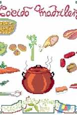 Artime cuadros 5. Cocido madrileño.