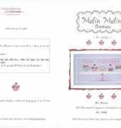 Malin Maline MM65 - Les Cupcakes