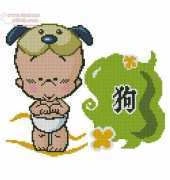 Chinese Zodiac - Dog