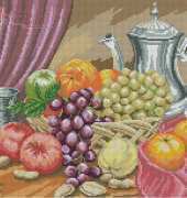 Cuadros Fruit Basket