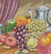 Cuadros Fruit Basket