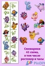 Смешарики - Smeshariki- Kikoriki - Gogoriki Height Chart