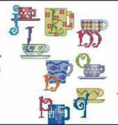 abc cups and mugs