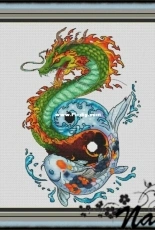 Zodiac by Nadezhda Kazarina (Nadi)