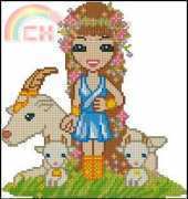 Zodiac Sign - Capricorn