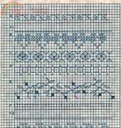 The Sampler House #2 - "May The" - Irish Sampler by Eileen Bennett