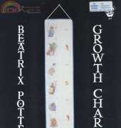 Green Apple 577 Beatrix Potter - Growth Chart