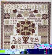 Jan Houtman - De Rozenlap - Roses Sampler