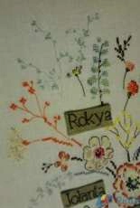 Larbre genealogique - Family tree
