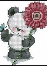 The Panda flower