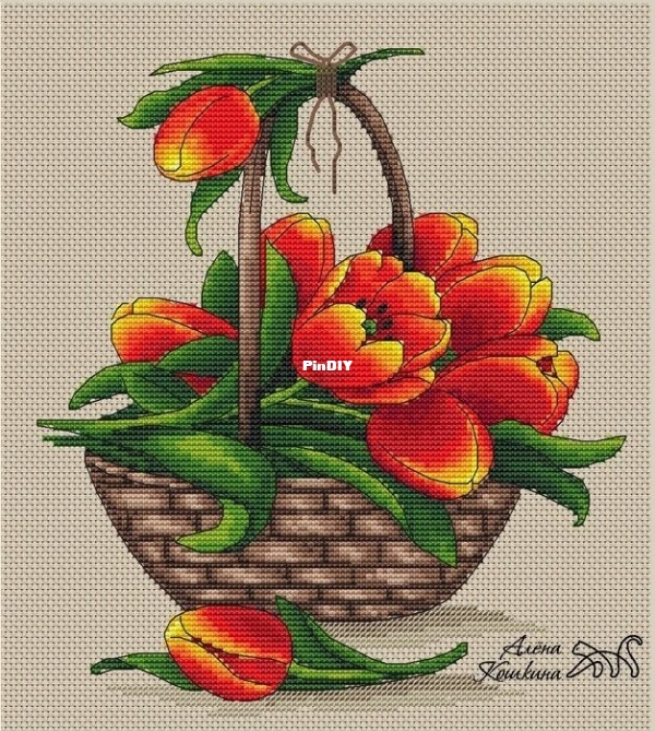 Basket with tulips.jpg